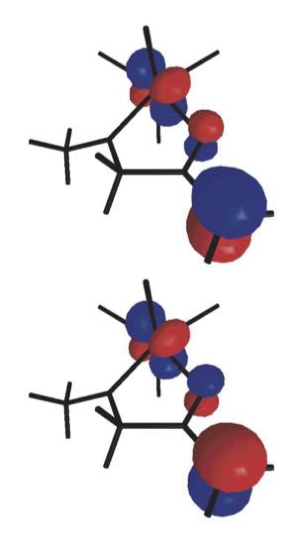 Orbitals